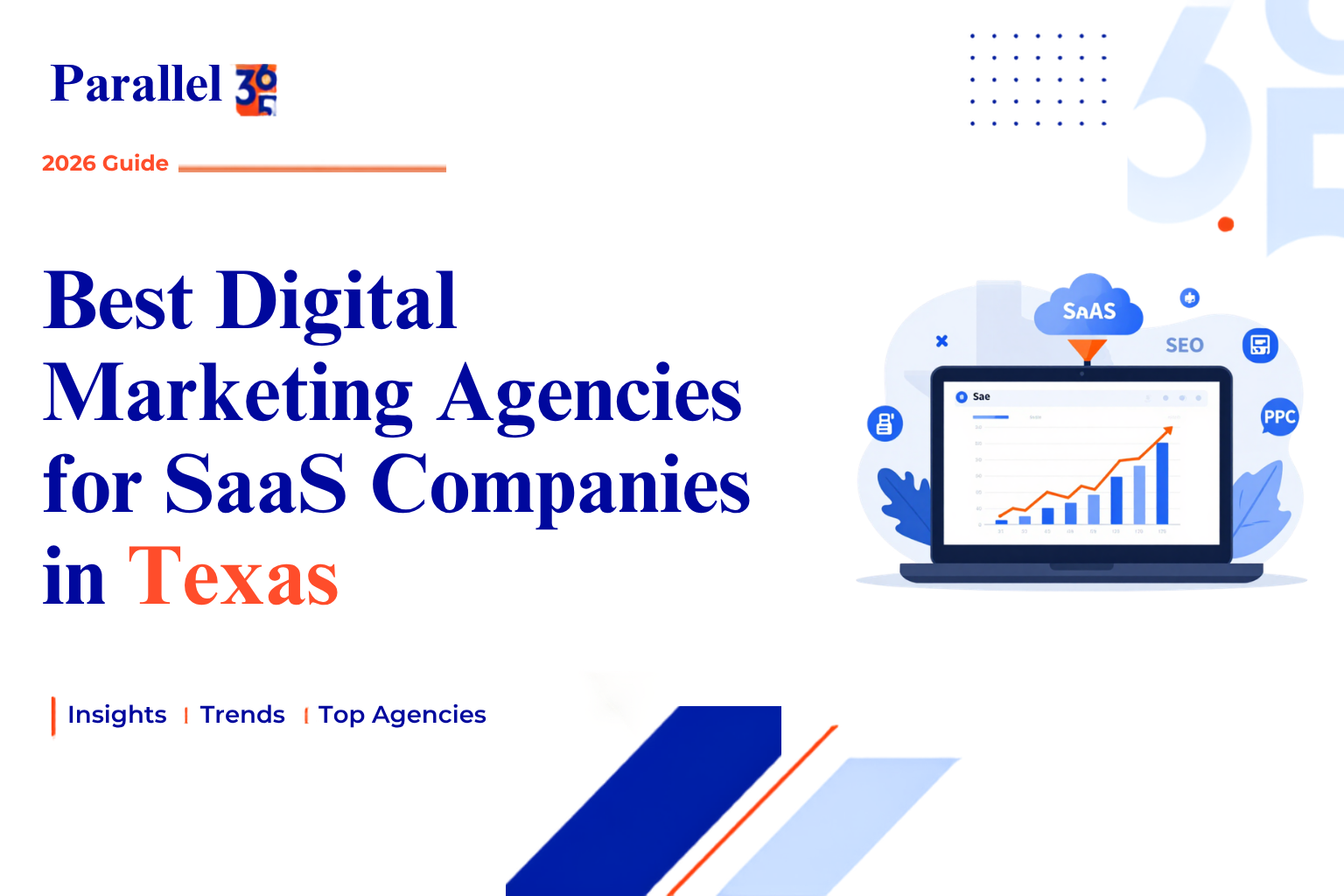 Best Digital Marketing Agencies for SaaS Companies in Texas