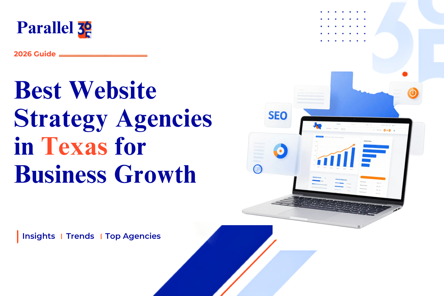 Best Website Strategy Agencies in Texas for Business Growth