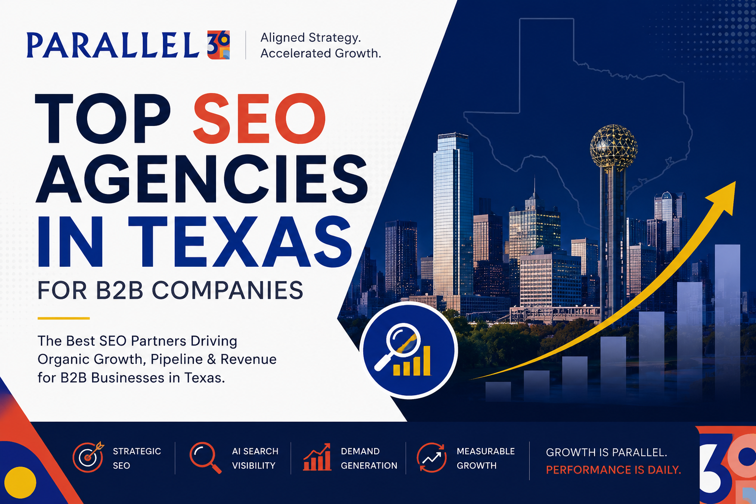 Top SEO Agencies in Texas for B2B Companies Top SEO Agencies in Texas for B2B Companies