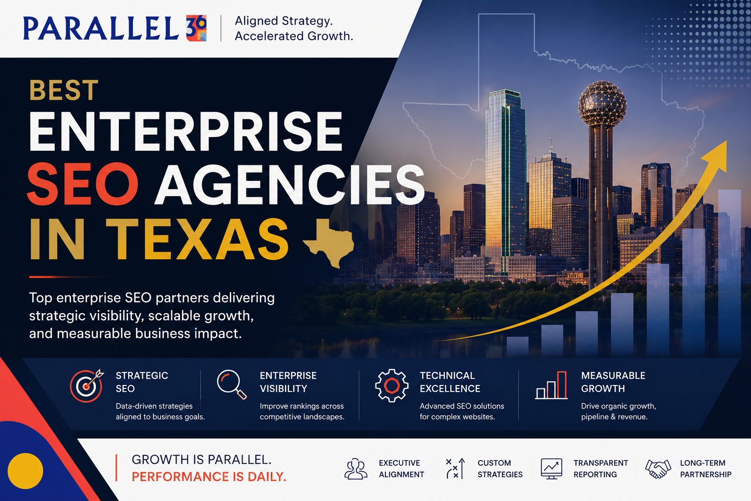 Enterprise SEO Agencies