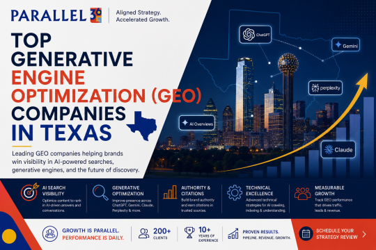 GEO Companies in texas