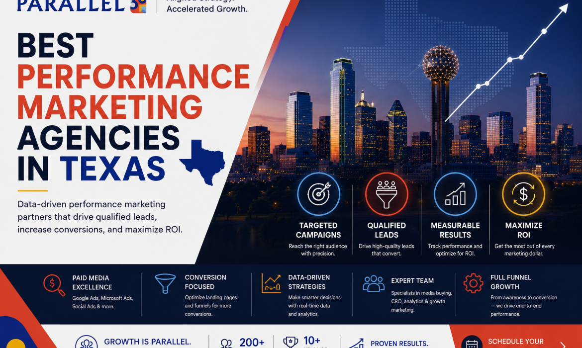performance marketing agencies