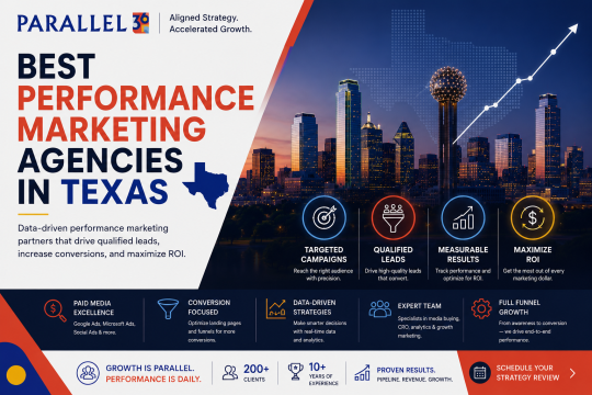 performance marketing agencies