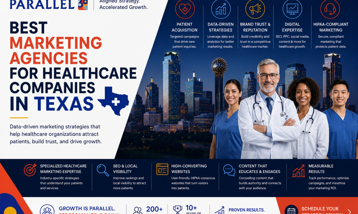 best marketing agencies for healthcare companies