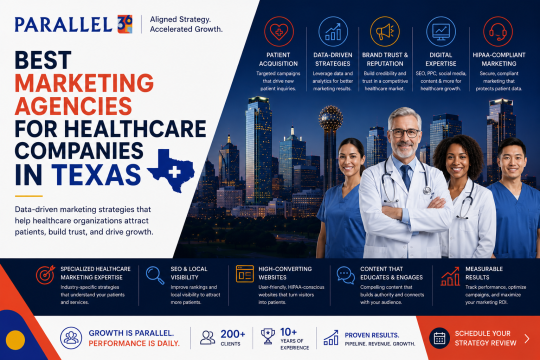 best marketing agencies for healthcare companies