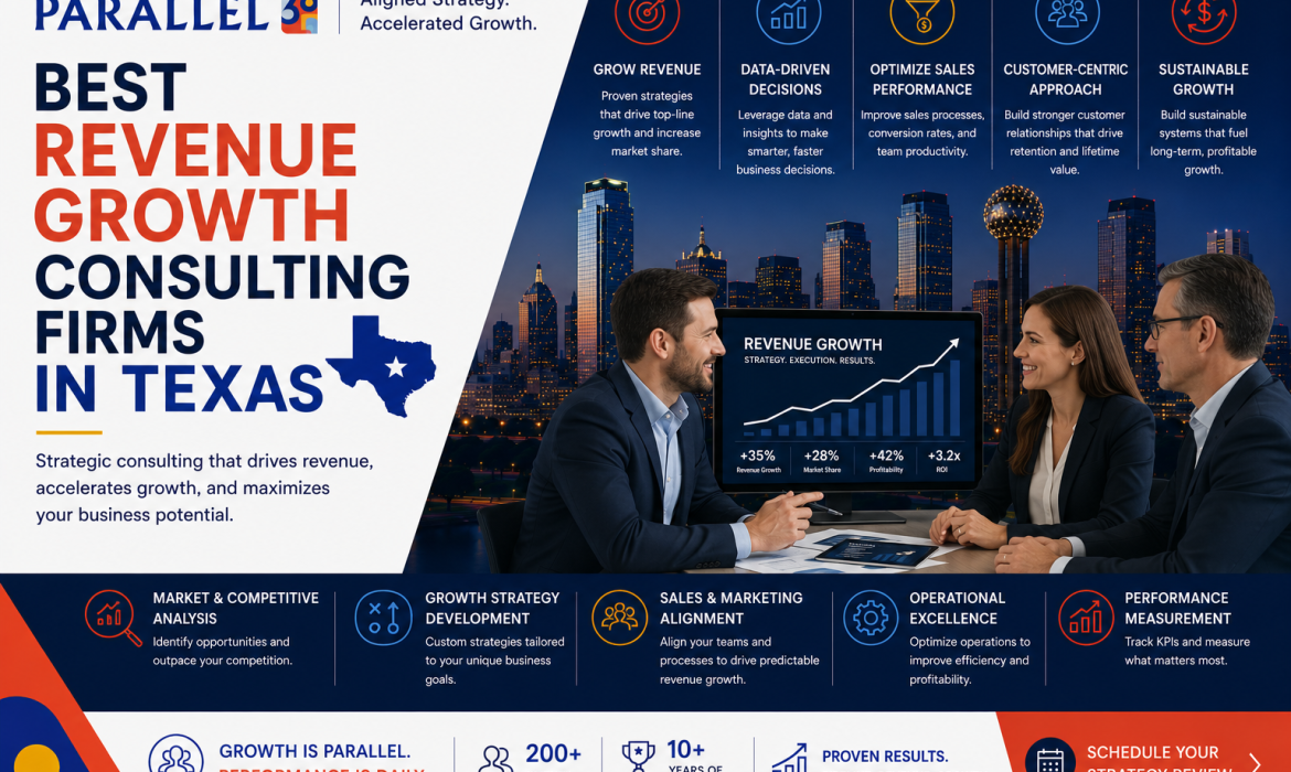 Revenue Growth Consulting Firms in texas