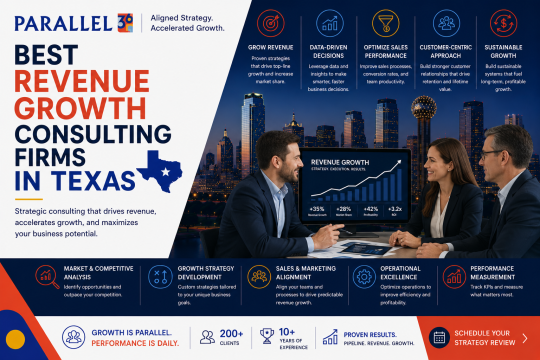 Revenue Growth Consulting Firms in texas