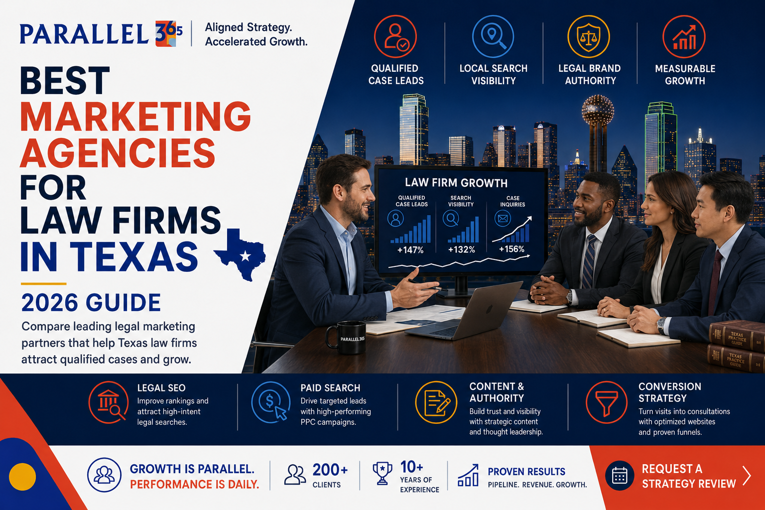 Marketing Agencies for Law Firms in Texas