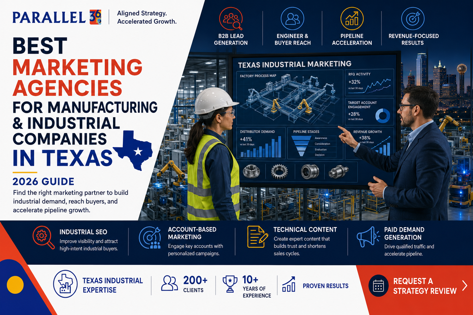 Best Marketing Agencies for Manufacturing & Industrial Companies in Texas