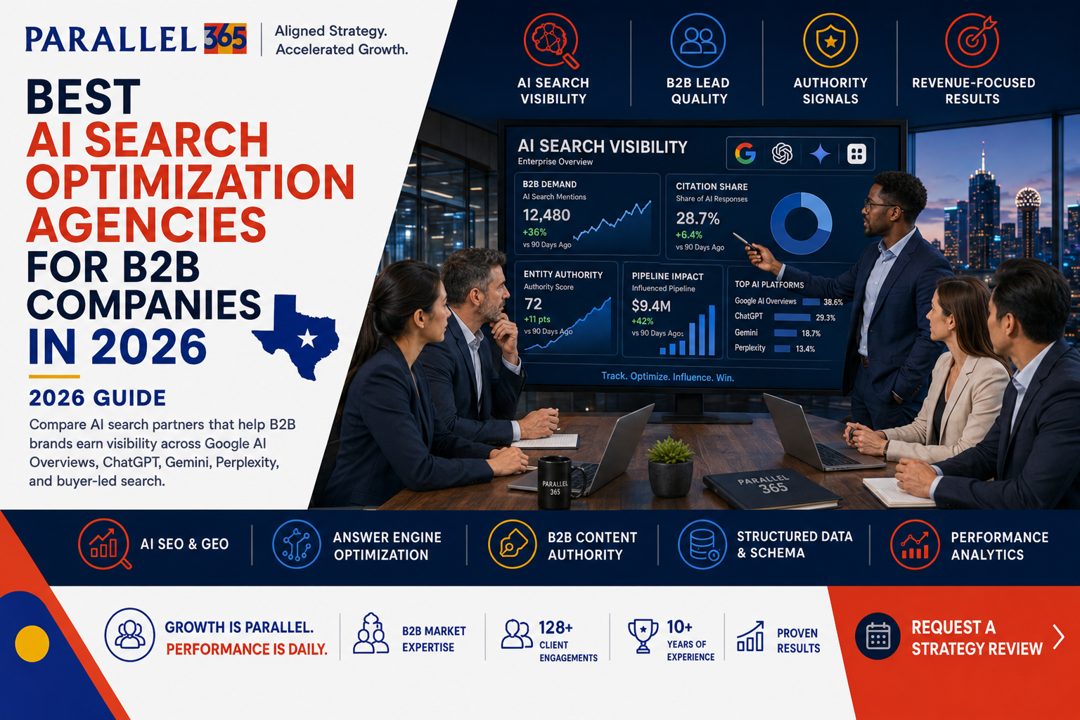 ai search