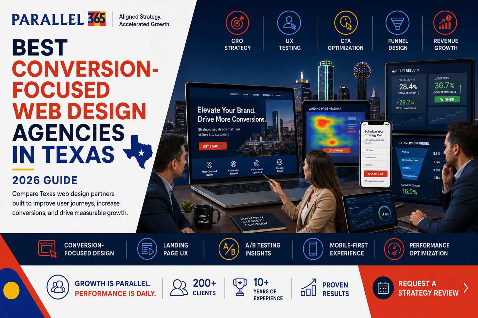Best Conversion-Focused Web Design Agencies in Texas Best Conversion-Focused Web Design Agencies in Texas