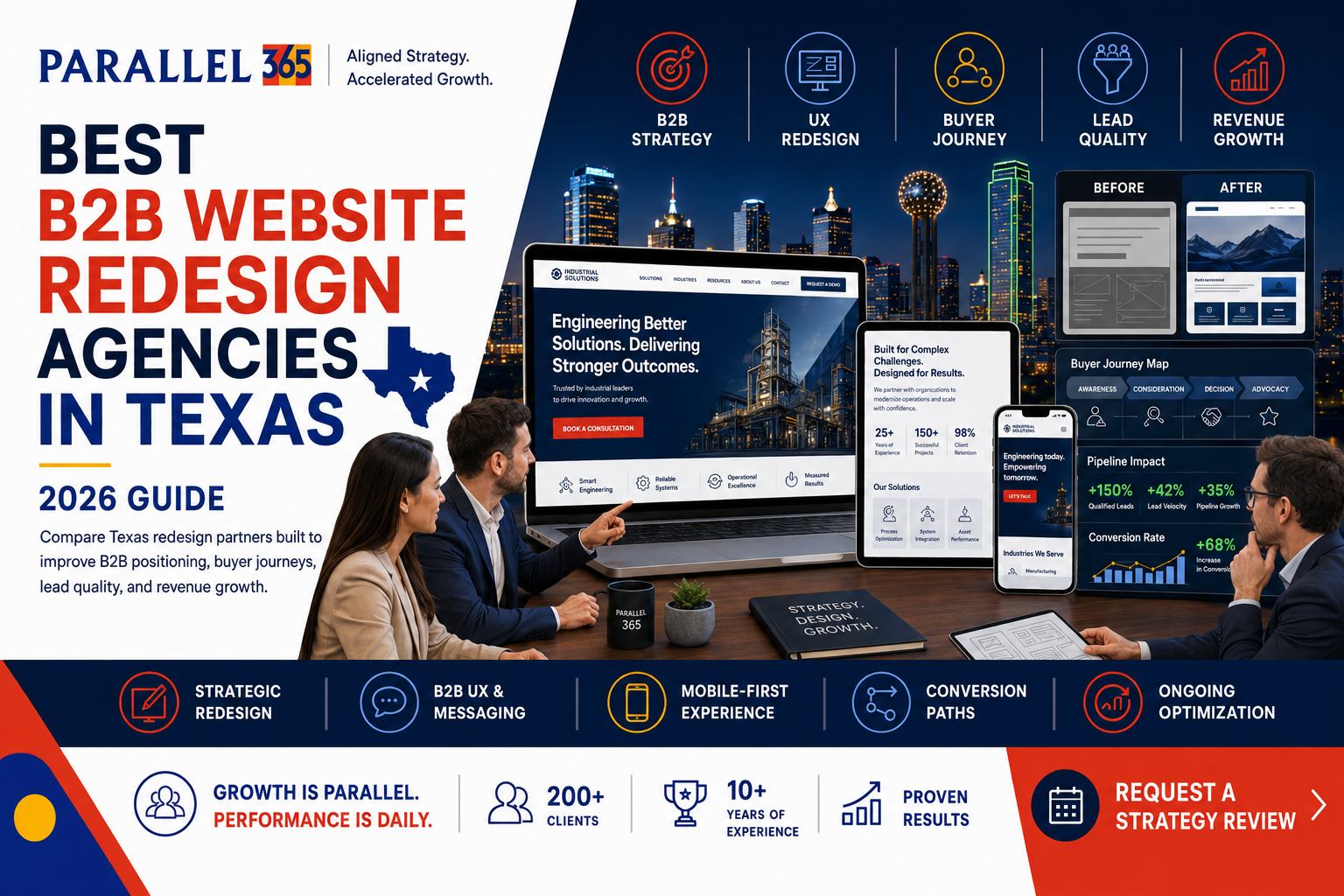 Best B2B Website Redesign Agencies in Texas Best B2B Website Redesign Agencies in Texas