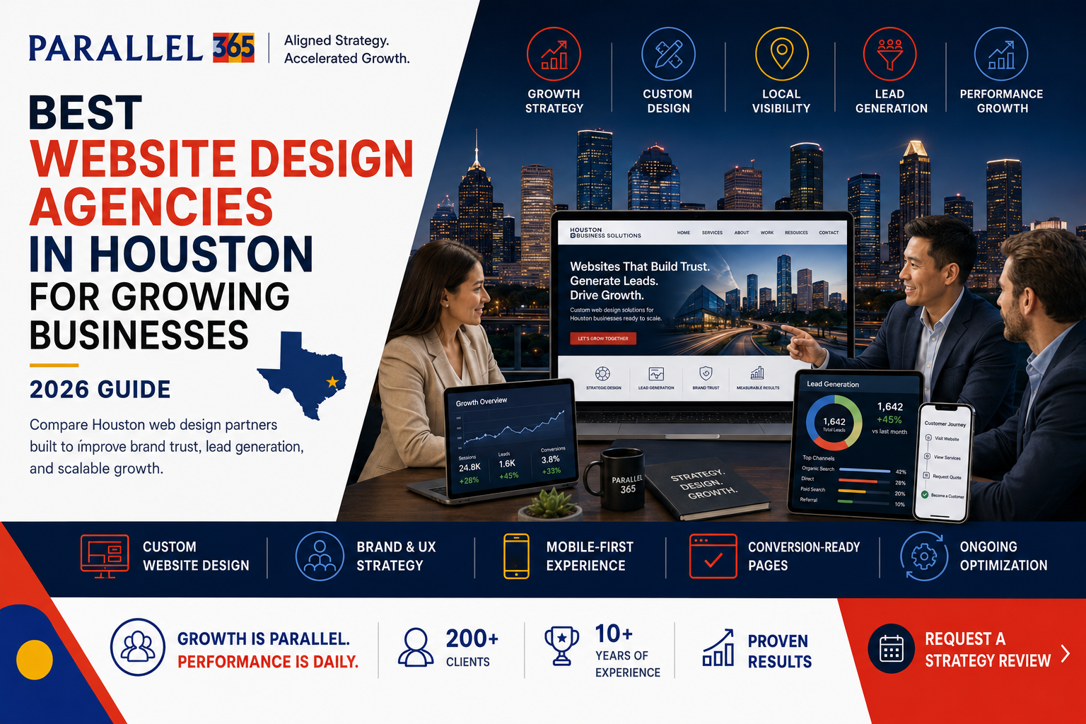 Best Website Design Agencies in Houston for Growing Businesses Best Website Design Agencies in Houston for Growing Businesses