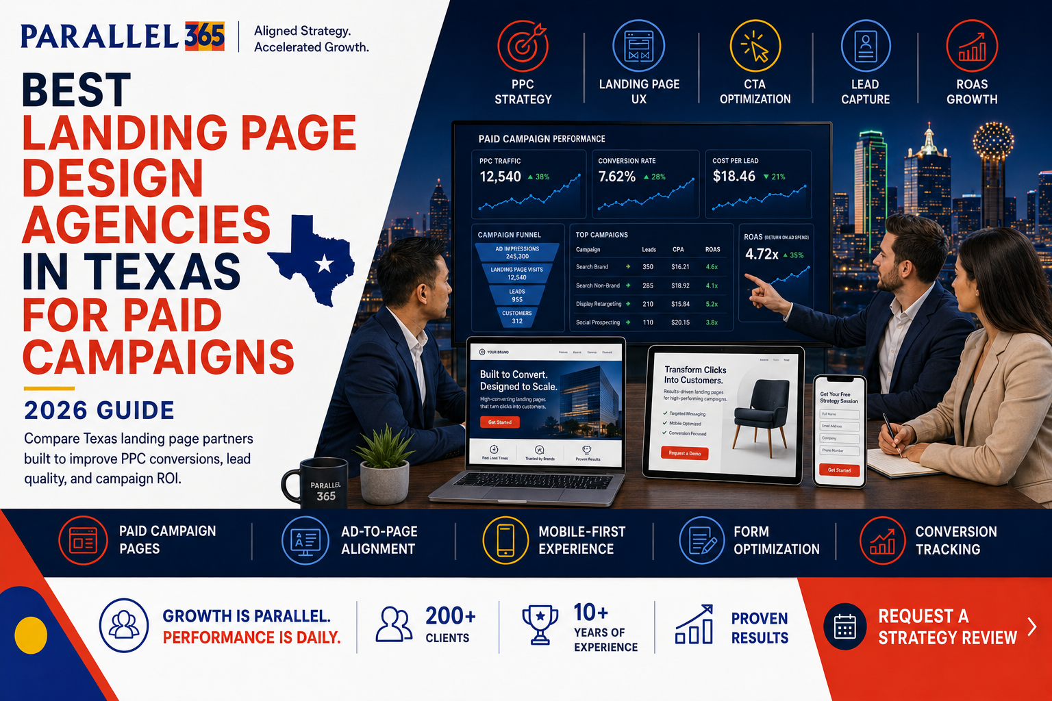 Best Landing Page Design Agencies in Texas for Paid Campaigns Best Landing Page Design Agencies in Texas for Paid Campaigns
