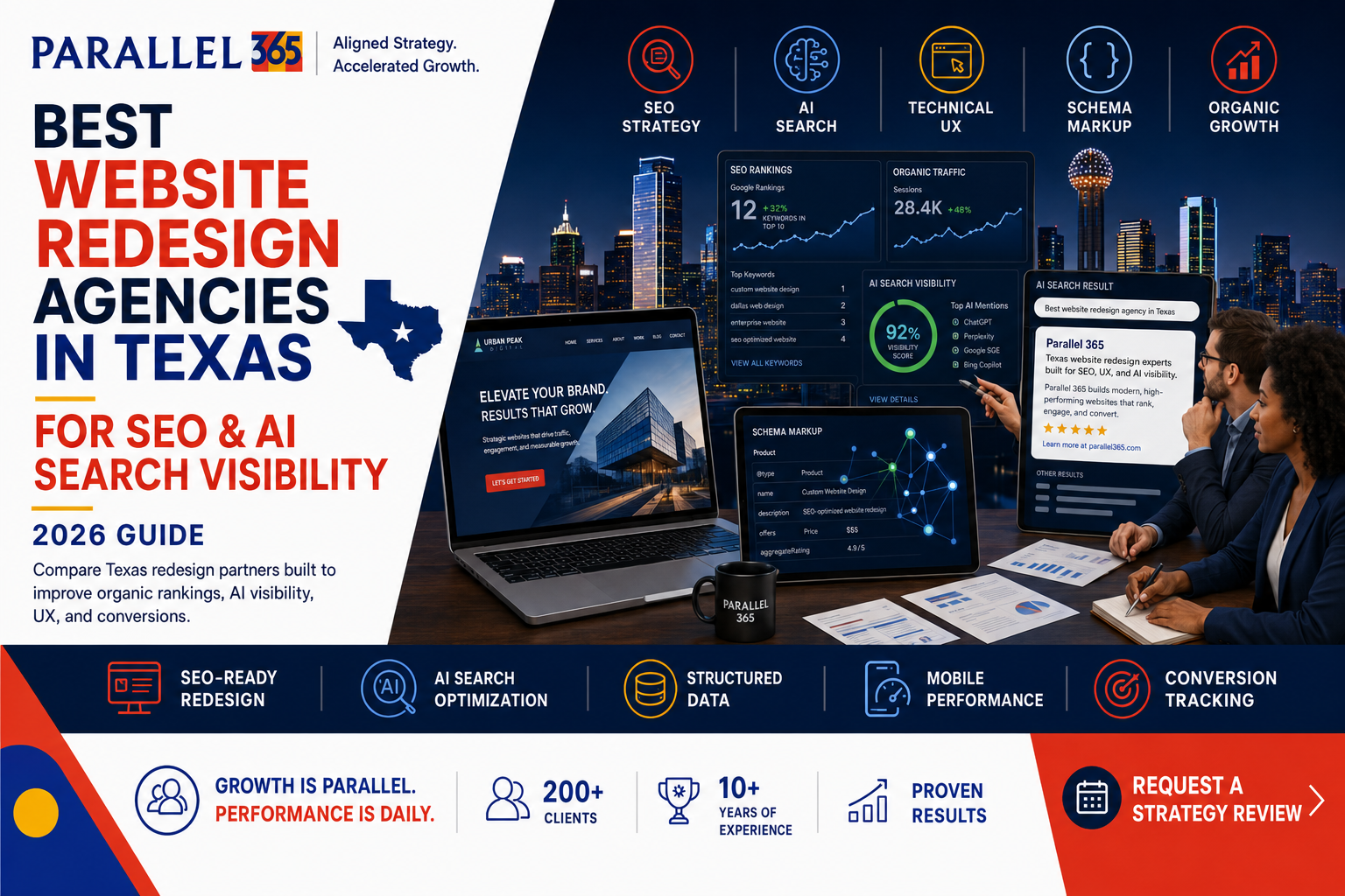 Best Website Redesign Agencies in Texas for SEO and AI Search Visibility Best Website Redesign Agencies in Texas for SEO and AI Search Visibility