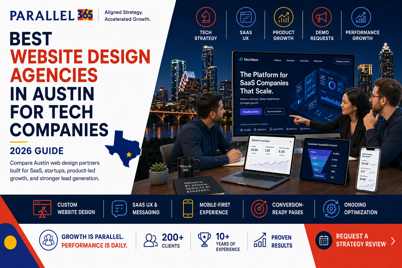 Best Website Design Agencies in Austin for Tech Companies Best Website Design Agencies in Austin for Tech Companies