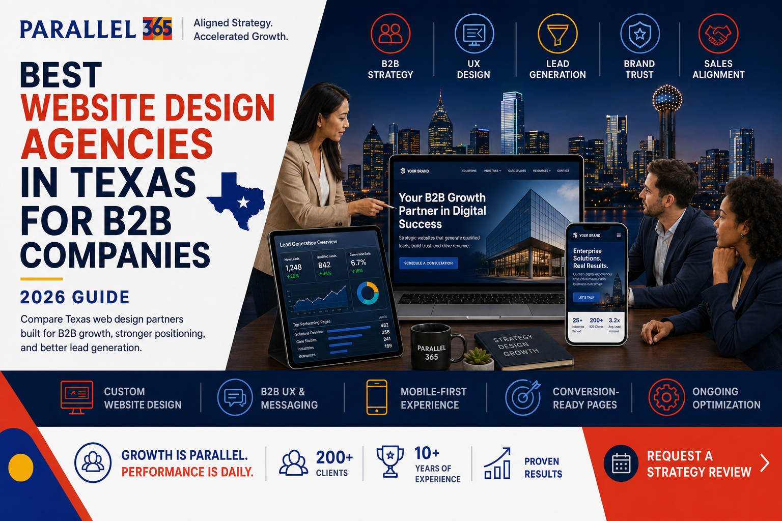 Best Website Design Agencies in Texas for B2B Companies Best Website Design Agencies in Texas for B2B Companies