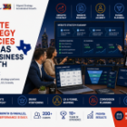 Best Website Strategy Agencies in Texas for Business Growth